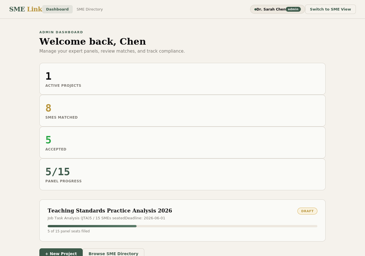SME Link Admin Dashboard