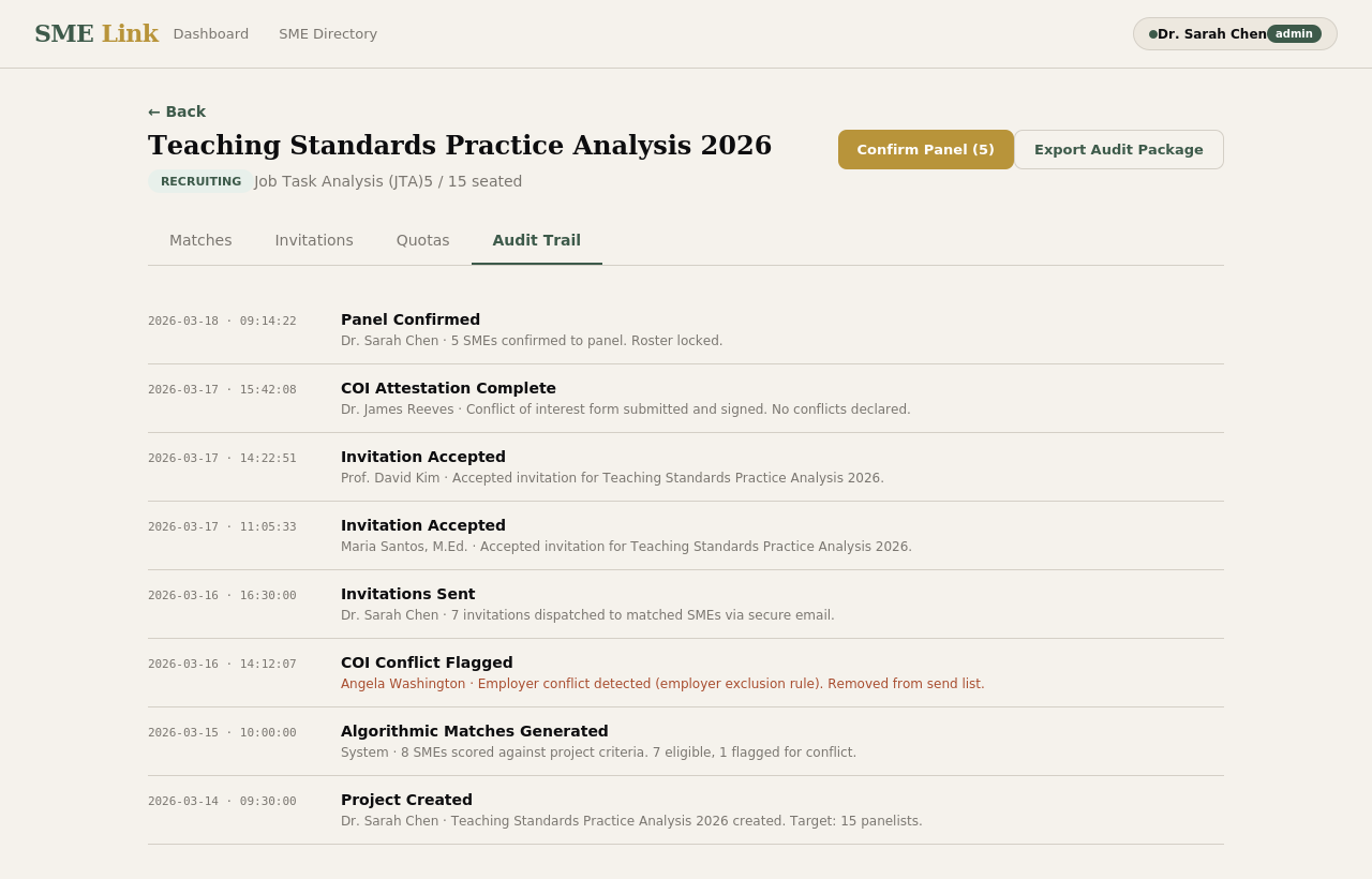 SME Link Audit Trail